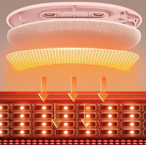 Wärmegürtel zur Linderung von Menstruationsbeschwerden Geschenk